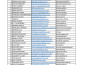 data entry web research data mining data collection and email search